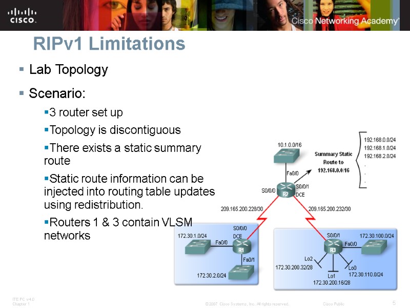 RIPv1 Limitations Lab Topology Scenario: 3 router set up Topology is discontiguous There exists